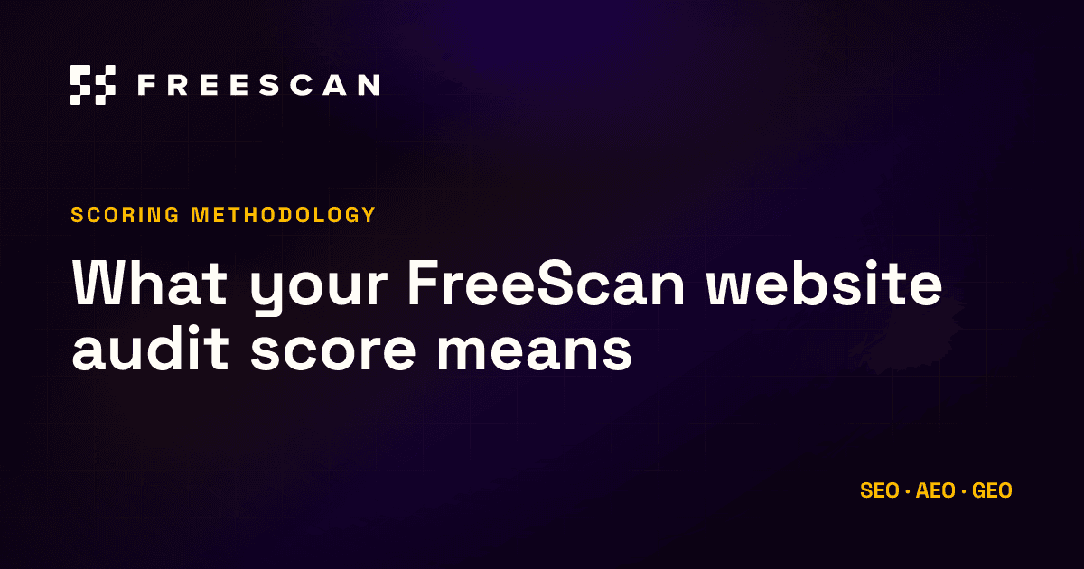 What your FreeScan website audit score means, FreeScan blog article